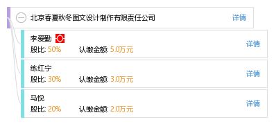 四季靈感 北京春夏秋冬圖文設(shè)計制作有限責任公司的創(chuàng)意之旅
