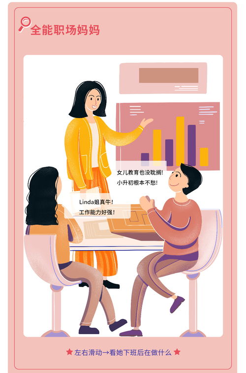 公眾號圖文設計 打造吸睛內容的5個實用技巧