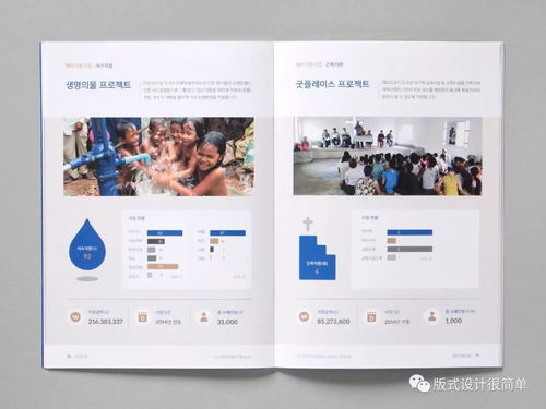 打破擁擠感 版式設計中圖文信息的編排技巧